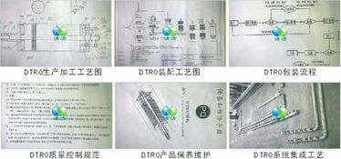DTRO技术转让与生产线设备解决方案 赋能环保科技新高度